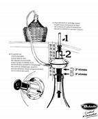 Kit Tireuse Pistolet - pour le Soutirage